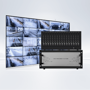 Servidor Decodificador de Video Modular 4K60Hz, Decodificación UHD de 32MP, Controlador de Video Wall de Pantalla Dividida de 64 Canales para Seguridad Empresarial - Product Image 1