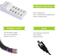 Adaptador de fuente de alimentación de Carga inteligente multipuerto de 50W, más de 10 puertos, cargador de pared USB para estación de carga de escritorio para portátiles de la UE y EE. UU.