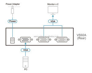 <span class=keywords><strong>ATEN</strong></span> VS4814 ตัวแยกสัญญาณ HDMI <span class=keywords><strong>4</strong></span> พอร์ต รองรับ 4K แท้ - Product Image 4