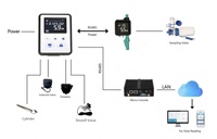 Itop — fraiseuse automatique pour vache, appareil à 10 positions, chine