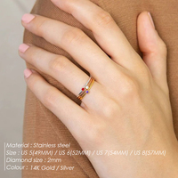 Bagues empilables EMANCO Fashion avec pierres de naissance et strass colorés en acier inoxydable pour femmes, couleur or/argent, vente en gros et dropshipping