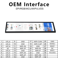 Pantalla LCD Personalizada de 8.88 Pulgadas (8.8'') 480(rgb)x1920 HD, Tipo Barra, a Todo Color, Vista Libre, Panel IPS TFT, Módulo de Pantalla