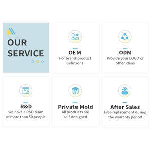 Dezenfeksiyon tanı obstetrik cihaz özellikleri ile evcil veteriner ekipmanları için el <span class=keywords><strong>LED</strong></span> ışık terapi aleti - Product Image 5