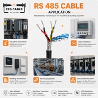 Câble industriel STP RS485 blindé à 4 paires torsadées avec ruban Mylar, 300V 120Ω, pour une transmission de signal stable