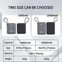 Batterie externe 3C ultra-mince à affichage numérique LED personnalisable, haute capacité 20000 mAh, câble inclus, charge rapide 20W