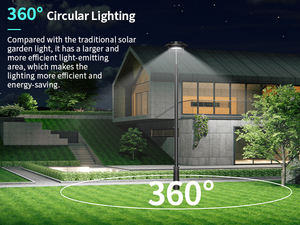 ไฟ LED ติดเสาไฟสวน ไฟ LED ติดเสาอะลูมิเนียมหล่อขึ้นรูปแบบถอดได้ ไฟถนนกลางแจ้ง 100W 60W/48W/36W - Product Image 5