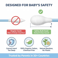 Bâtonnets de coton bio pour bébé, tête bulbe de sécurité, écologiques, biodégradables, doux pour les oreilles et le nez des nouveau-nés, certifiés FSC, personnalisables OEM