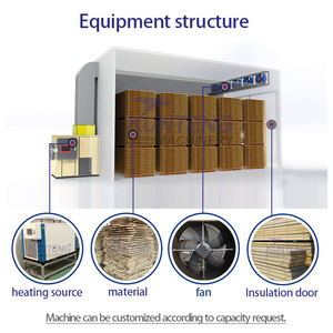 Salle de séchage du bois automatique four à bois four de séchage du bois séchoir à copeaux de bois machine de séchage de placage - Product Image 2