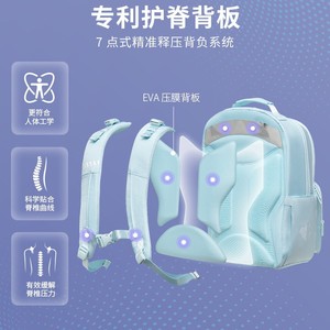 Genuine Lightweight <b>Backpack</b> For Junior High School Girls 30L <b>Large</b> Capacity Ultralight School Education <b>Backpack</b> Ice Green - Product Image 1