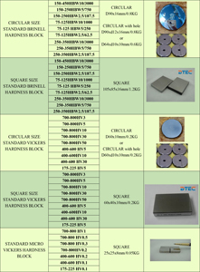 Yd-dtec — Micro blocs de <span class=keywords><strong>test</strong></span> de dureté, bloc de <span class=keywords><strong>test</strong></span> de la dureté, knv, HK, Type four - Product Image 3