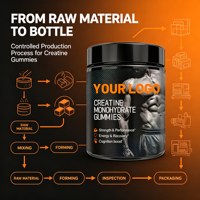 Gummies de créatine monohydrate en marque blanche avec formule et saveur personnalisées, emballage OEM ODM