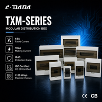 Boîtier de distribution électrique étanche 12 voies de haute qualité série TXM CDADA, coffret MCB en plastique, usine de Shanghai