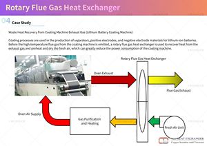 Échangeur de chaleur à plaques, échangeur de chaleur récuperateur, récuperateur de chaleur à gaz - Product Image 5