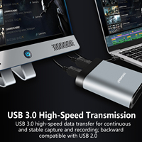 Tarjeta de Captura de Video Externa UC3200HS-PLUS 4K30 HDMI 1080P60 SDI para Grabación de Juegos de PS5 y Xbox con Baja Latencia y UVC