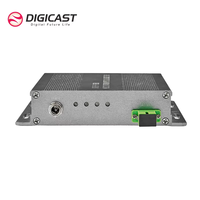 Satelliet Glasvezel Mini Kabel TV Ontvanger SC/APC CATV Optische Ontvanger 45-2400MHz RF Frequentie 1510-1570nm Ingangsgolflengte