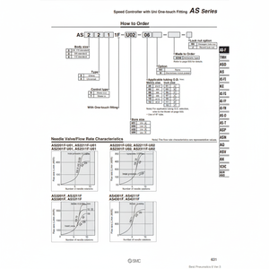 Contrôleur de vitesse pneumatique SMC AS2201F-U02-07N pièce - Product Image 1