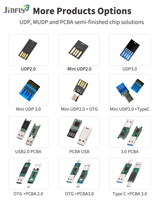 Flash Drive USB 2.0/3.0 Logam Custom Kapasitas 2GB-64GB Baru Grosir Mini Kecepatan Tinggi dengan Pilihan 1G-4G & 8G-16G