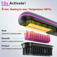 Portable Rechargeable Handheld Straightener - 4 Temperature Settings, Fast Heating Cordless Hair Comb