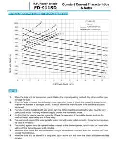 Tube d'oscillation à triode électronique RF FD-911SD d'origine chinoise BEIJING, tube de puissance pour machine haute fréquence - Product Image 2