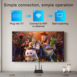 Boîtier <span class=keywords><strong>TV</strong></span> intelligent Android 11 S905X4 avec réinitialisation automatique (RTC), audio Dolby, LAN 1000M, lecteur multimédia numérique commercial 4K ZX4 - Product Image 4