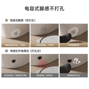 WC intelligent Lg à poser au sol, chasse d'eau par siphon, 36L, fonctionnement automatique avec chauffage instantané et protection anti-éclaboussures - Product Image 2