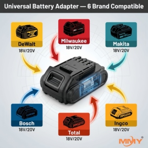 Adaptateur de batterie universel <span class=keywords><strong>18V</strong></span> 20V pour outils électriques, convertisseur Li-ion interchangeable pour perceuse sans fil et lampe de travail OEM - Product Image 1