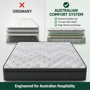 <span class=keywords><strong>Matelas</strong></span> de luxe à ressorts ensachés, emballé sous vide, avec mousse de massage ondulée en latex antibactérien, pour fermes, motels, maisons de vacances, vente en gros - Product Image 6