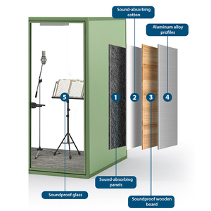 OEM Custom Size Meeting Room Piano Soundproof Booth Sound Insulation Music Live Webcasting Studio <strong>Telephone</strong> Outdoor Office Pods - Product Image 4
