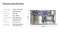 Machine automatique de lavage, remplissage et bouchage de bouteilles d'eau de 3,5 gallons pour ligne d'embouteillage d'eau pure et minérale en usine