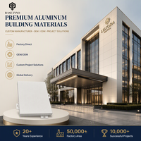 Panneaux de façade extrudés en aluminium pour revêtement de bâtiment, mur-rideau extérieur perforé en métal, résistant aux taches, sur mesure OEM Inno 2026