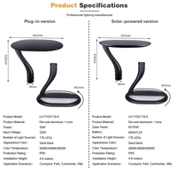 Lampe solaire de jardin IP65 étanche avec détecteur de mouvement, allumage/extinction automatique du crépuscule à l'aube, lumière LED pour jardin, garantie 5 ans pour parcs et villas