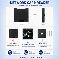 Lecteur RFID MQTT HTTP TCP/IP avec SDK API gratuit, lecteur de carte réseau double fréquence 125 kHz 13,56 MHz pour l'intégration de systèmes IoT