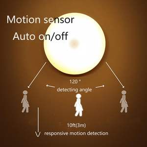 Luz LED con Sensor de Movimiento, Lámpara Recargable USB para Cocina, Dormitorio, Escaleras, Pasillo, Armario, Venta al Por Mayor - Product Image 3