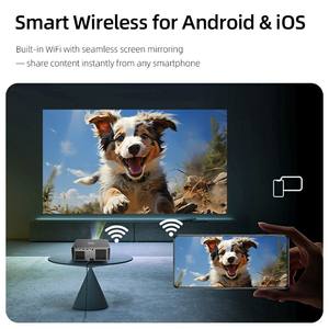 โปรเจคเตอร์วิดีโอขนาดพกพา รุ่นปี 2026 MINI ความละเอียด 1080p สำหรับโฮมเธียเตอร์ โรงภาพยนตร์ เล่นเกมส์ มาตรฐานยุโรป CE ROHS รับผลิตแบบ OEM ODM จัดส่งฟรี ผู้ผลิต AUN U002 - Product Image 4