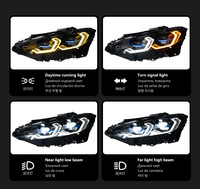 Kit de modernisation des phares avant de voiture DLW, double couleur, LED Laser DRL Golden Eye, Plug and Play pour BMW G22 G23 G26 M4