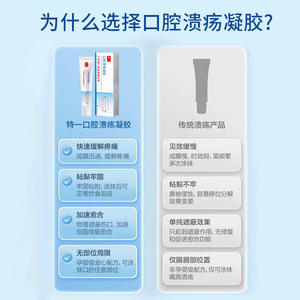 Gel Especial para Úlceras Orales 20g, para Heridas en la Boca y Úlceras en la Lengua, Producto de Cuidado Dental de Grado Médico - Product Image 3