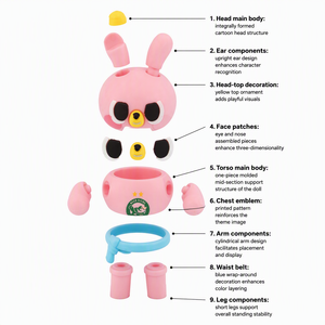 Action Figure 3D in PVC Personalizzata OEM con Tema Sportivo e Design Personalizzato, Illuminazione e Suono per Collezioni Blind Box - Product Image 3