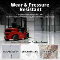 Revêtement de sol époxy auto-nivelant imperméable haute performance pour la construction, couleur sable, effet marbre liquide, anti-corrosion, surface durable
