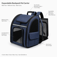 Nouveau Sac à Dos de Luxe Oxford Tendance avec Fermeture Éclair Solide, Respirant et Écologique pour Animaux de Compagnie (Chats, Chiens et Lapins) - Idéal pour les Voyages en Extérieur et le Transport