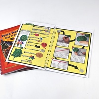 Carnet à spirale personnalisé de haute qualité, planificateur hebdomadaire et mensuel à reliure métallique, impression de carnets à prix abordable pour étudiants
