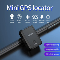 OT INI F09 GPracker Acker trtragagagagagehilhilhil