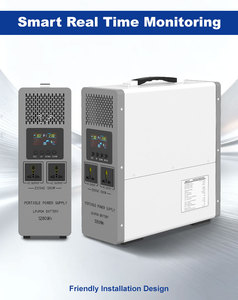 สถานีไฟฟ้าพกพา LiFePO4 ลิเธียมไอออน RND 1280Wh 1200W AC คลื่นไซน์บริสุทธิ์ 800W MPPT รองรับพลังงานแสงอาทิตย์ 6000 รอบการใช้งาน ช่องเสียบ Type C - Product Image 3