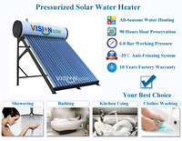 Système de chauffe-eau solaire à caloduc en aluminium fabriqué en Chine alimenté au gaz électrique pressurisé pour l'extérieur, le garage et l'hôtel.