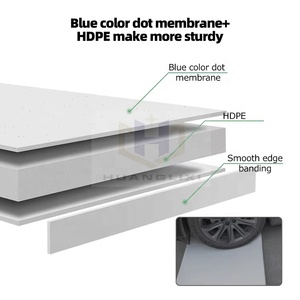 Bán Buôn Trắng Gấp Bảng Hình Chữ Nhật Phục Vụ Tiệc Dã Ngoại Nhựa Có Thể Gập Lại Bảng Bảng Ngoài Trời - Product Image 5