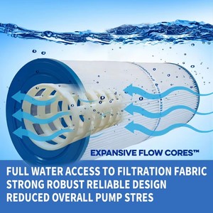 Élément filtrant plissé Big Blue <span class=keywords><strong>Spa</strong></span> pour piscine, remplacement de la cartouche filtrante Hayward <span class=keywords><strong>Intex</strong></span>, matériau PP, certifié ISO9001 - Product Image 6