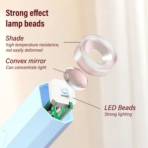 YIKOOLIN Mini Handheld UV/LED Light for Nails Manicure LED Lamp for Curing All Nail Gel Home Salon Quick Dry Flashlight Pen - Product Image 4