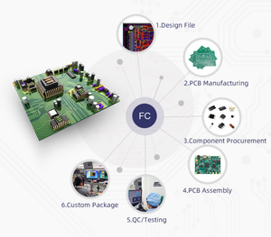 <span class=keywords><strong>Smcj30a</strong></span> bán buôn điốt linh kiện điện tử ban đầu và mới MCU rfq ai pcba - Product Image 3