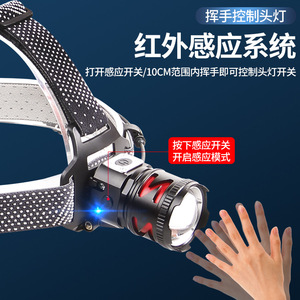 XHP99 ไฟหน้าแบบ LED 20W ไฟฉายอลูมิเนียมอัลลอยด์แบบชาร์จไฟได้พร้อมการชาร์จ USB - Product Image 3