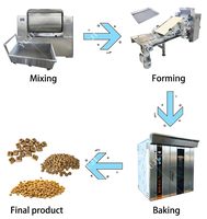 Best-seller Petite extrudeuse de granulés entièrement automatique Machine de moulage d'aliments pour animaux de compagnie avec moteur et moteur pour chat