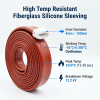 Funda de Fibra de Vidrio con Aislamiento de Silicona de Alta Tensión para Protección de Cables de Transformadores y Centrales Eléctricas